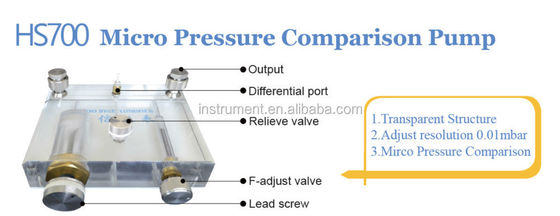 Pompes d'étalonnage de pression sous vide HS700 résolution 0,01mbar