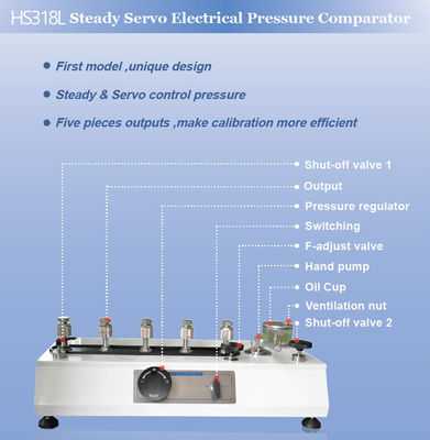 Équipement d'étalonnage de pression électrique à sorties multiples HS318L pour l'étalonnage